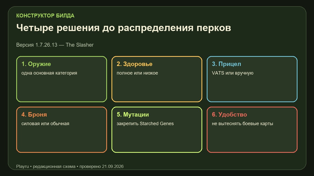 Выбор билда Fallout 76 по оружию, здоровью и броне