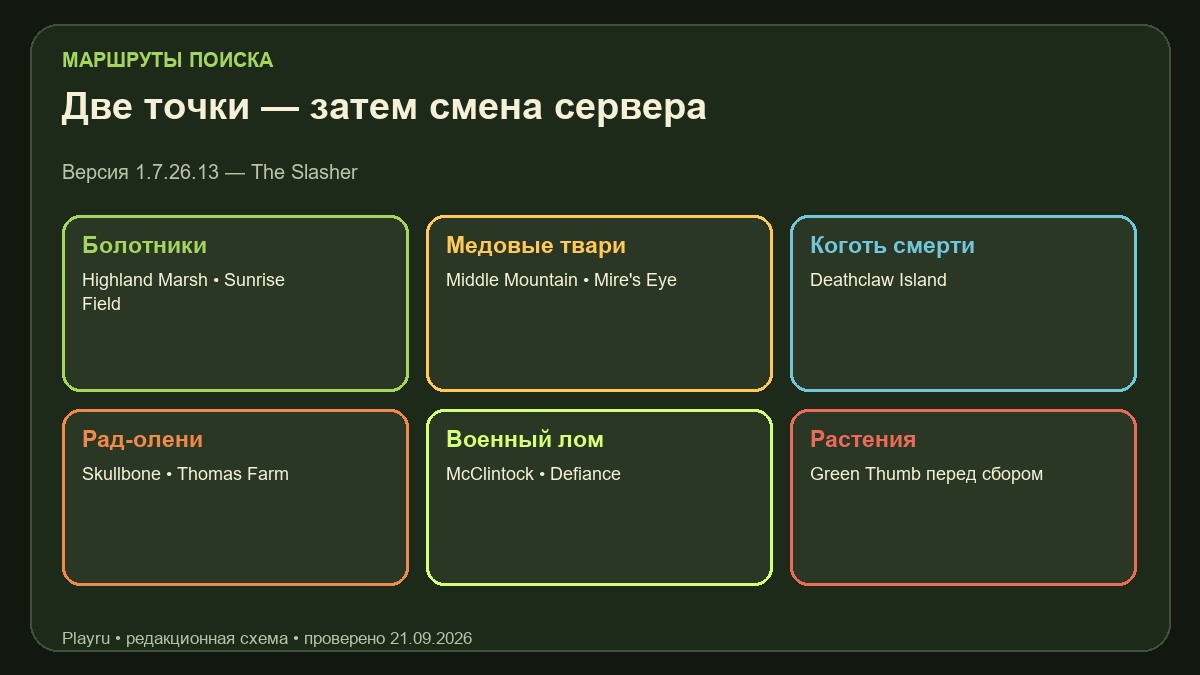 Короткие маршруты существ и ресурсов для испытаний Fallout 76