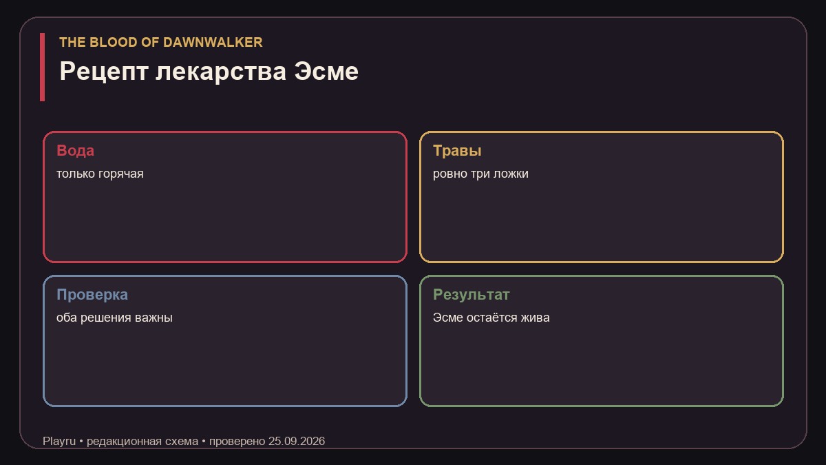 Правильный рецепт лекарства для Эсме: горячая вода и три ложки трав
