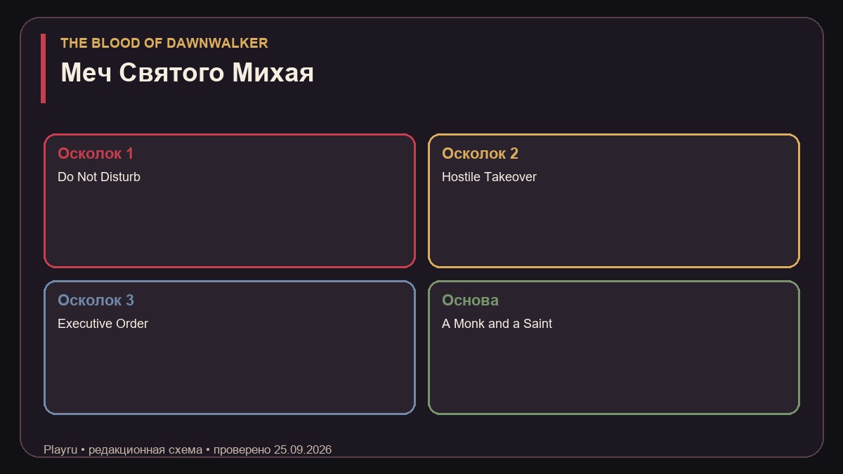 Три осколка и сломанный меч Святого Михая в The Blood of Dawnwalker