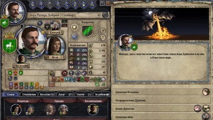 блог по игре Crusader Kings II