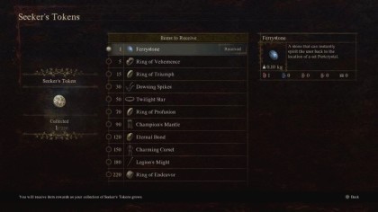Гайд по прохождению Dragon's Dogma 2