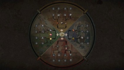 Гайд по прохождению Manor Lords