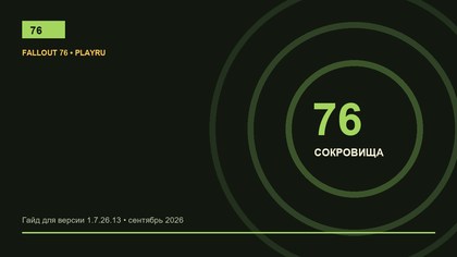 Карты сокровищ Fallout 76: все 35 мест раскопок