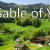Sable of Y