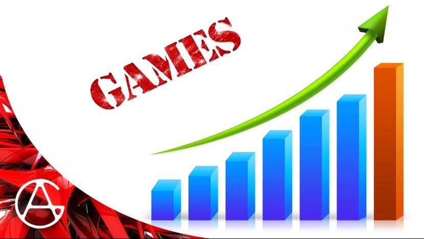 Рейтинг продаж игр для PS4, PS3 и PS Vita за июль 2015