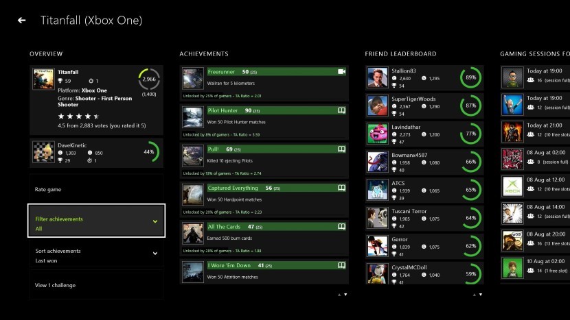 True Achievements открыли новый инструмент статистики достижений в Xbox