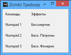 скачать Zombi: Трейнер/Trainer (+3) [1.0]