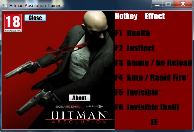 скачать Hitman: Absolution: Трейнер/Trainer (+6) [1.0.447.0: 32 & 64 Bit] 