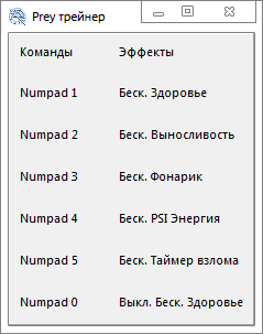 скачать Prey (2017): Трейнер/Trainer (+5) [1.0]