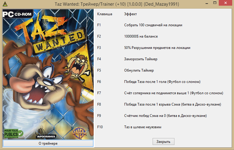 скачать Taz Wanted: Трейнер/Trainer (+10) [1.0.0.0]