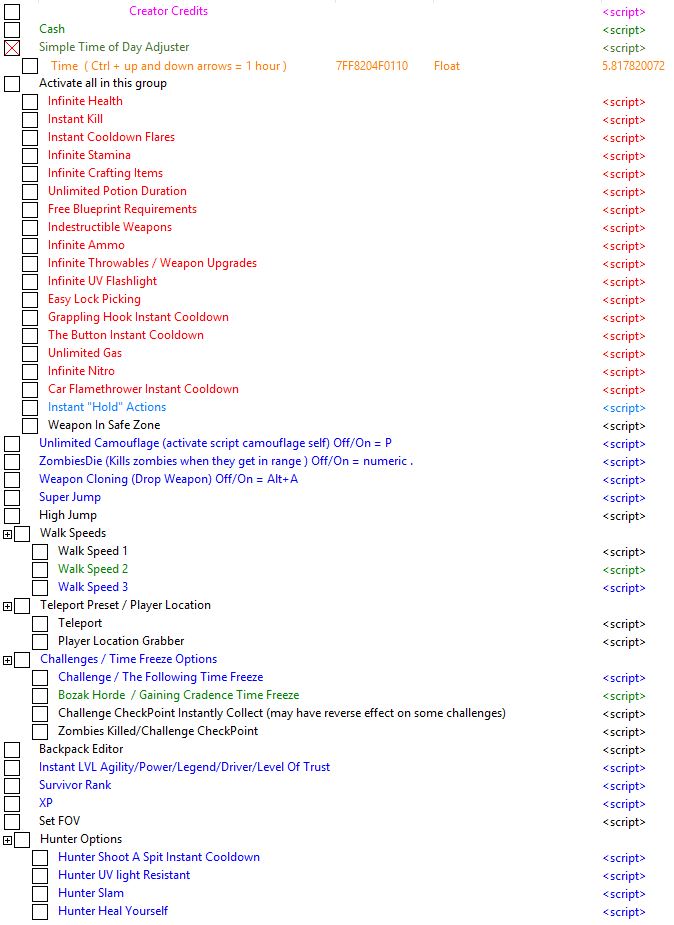скачать Dying Light: The Following - Enhanced Edition: Таблица для Cheat Engine [UPD: 22.12.2017]