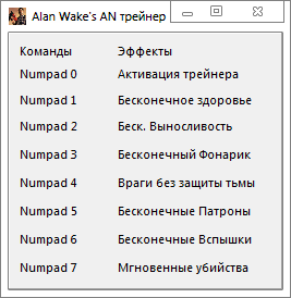 скачать Alan Wake's American Nightmare: Трейнер/Trainer (+7) [1.03.17.1781]