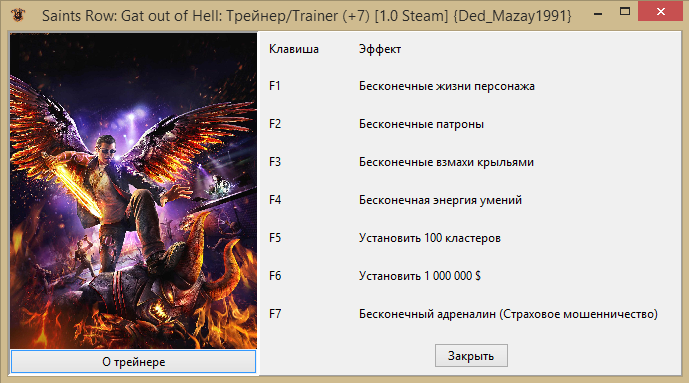 скачать Saints Row: Gat Out of Hell: Трейнер/Trainer (+7) [1.0 Steam]