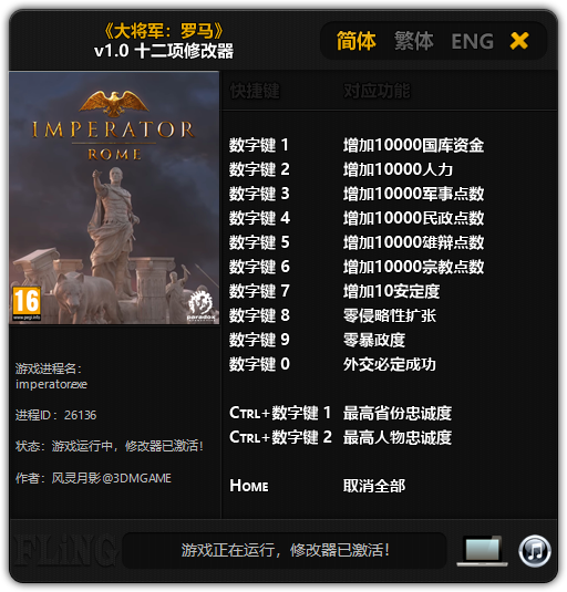 скачать Imperator: Rome: Трейнер/Trainer (+12) [1.0]