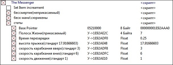 скачать The Messenger: Таблица для Cheat Engine [UPD: 16.09.2018]