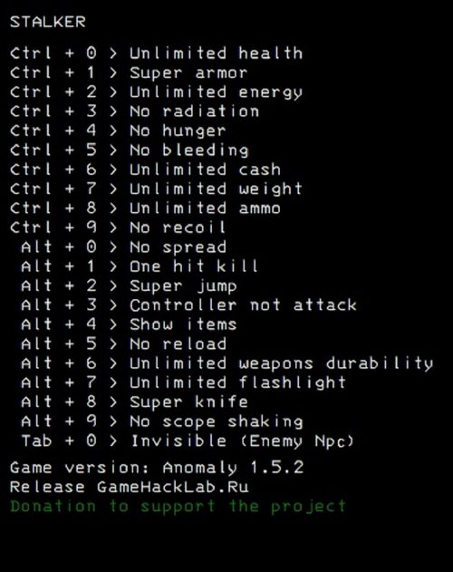 скачать S.T.A.L.K.E.R. Anomaly: +21 трейнер v1.5.2 {LIRW / GHL}