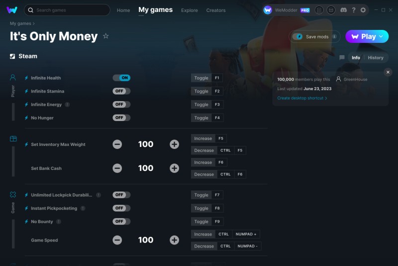 скачать It's Only Money: +14 трейнер v23.06.2023 {GreenHouse / WeMod}