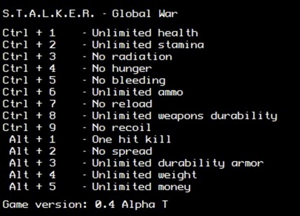 скачать S.T.A.L.K.E.R.- Global War - Trainer +23 [Alpha 0.4] {LIRW / GHL}