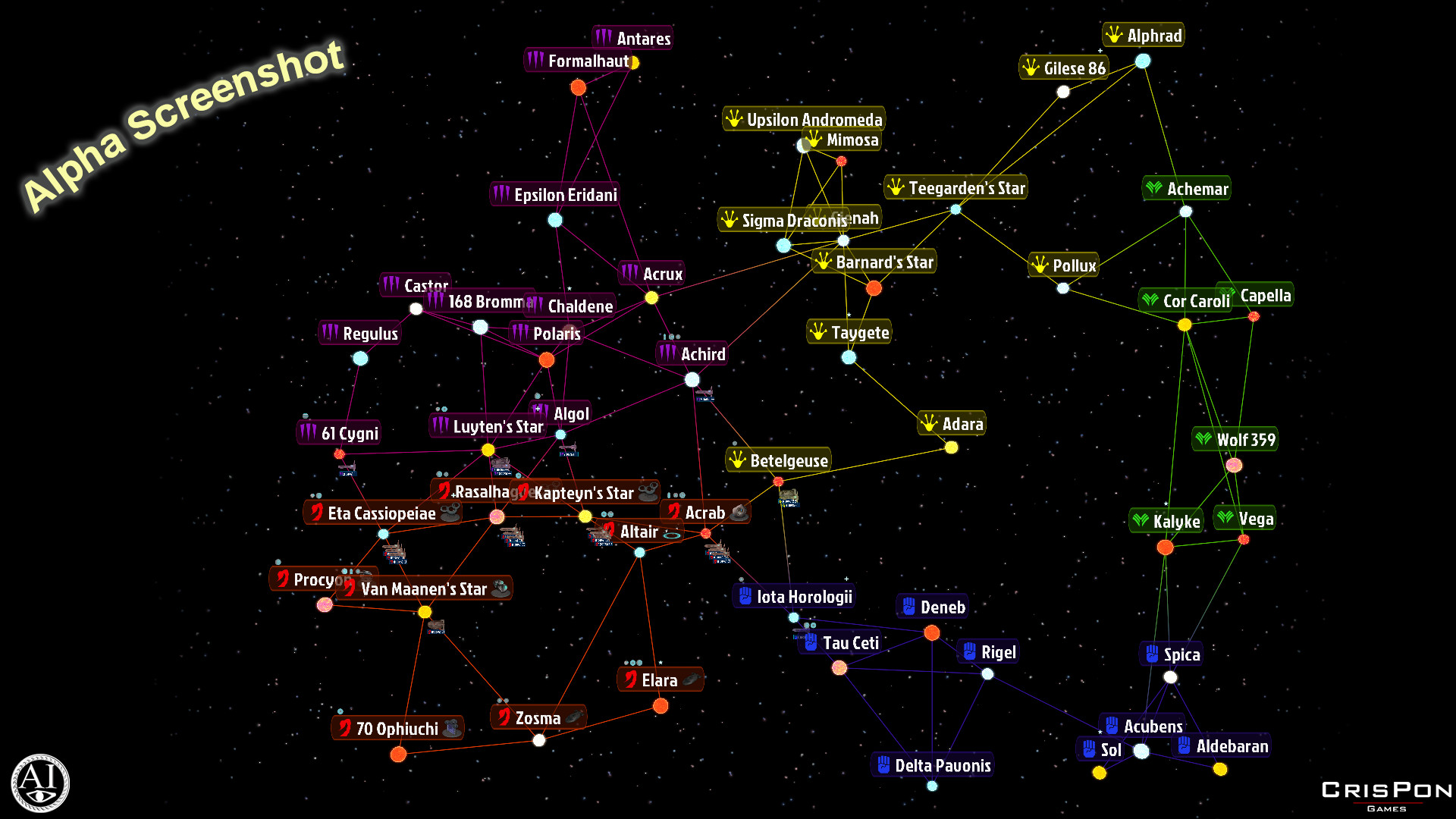 Galactic Inheritors
