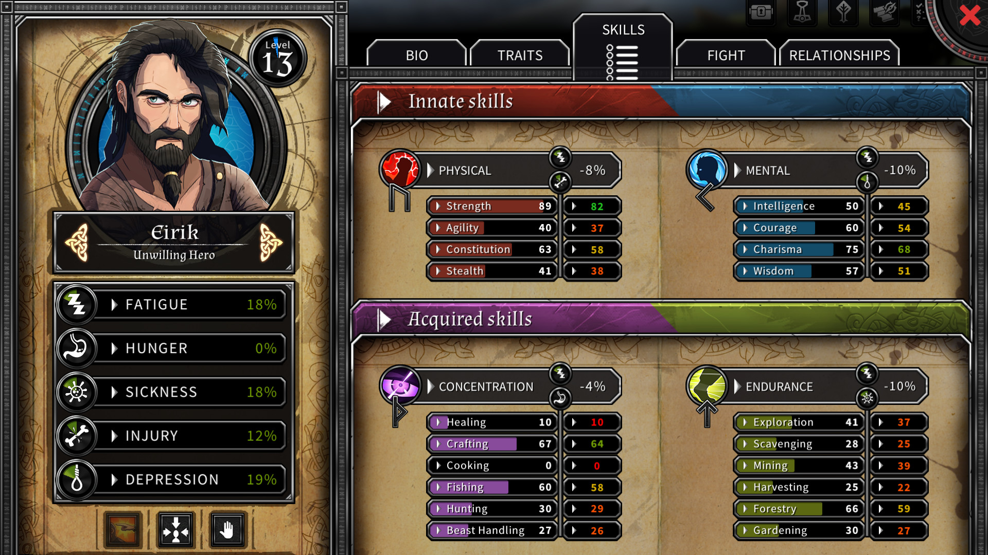 Dead In Vinland 