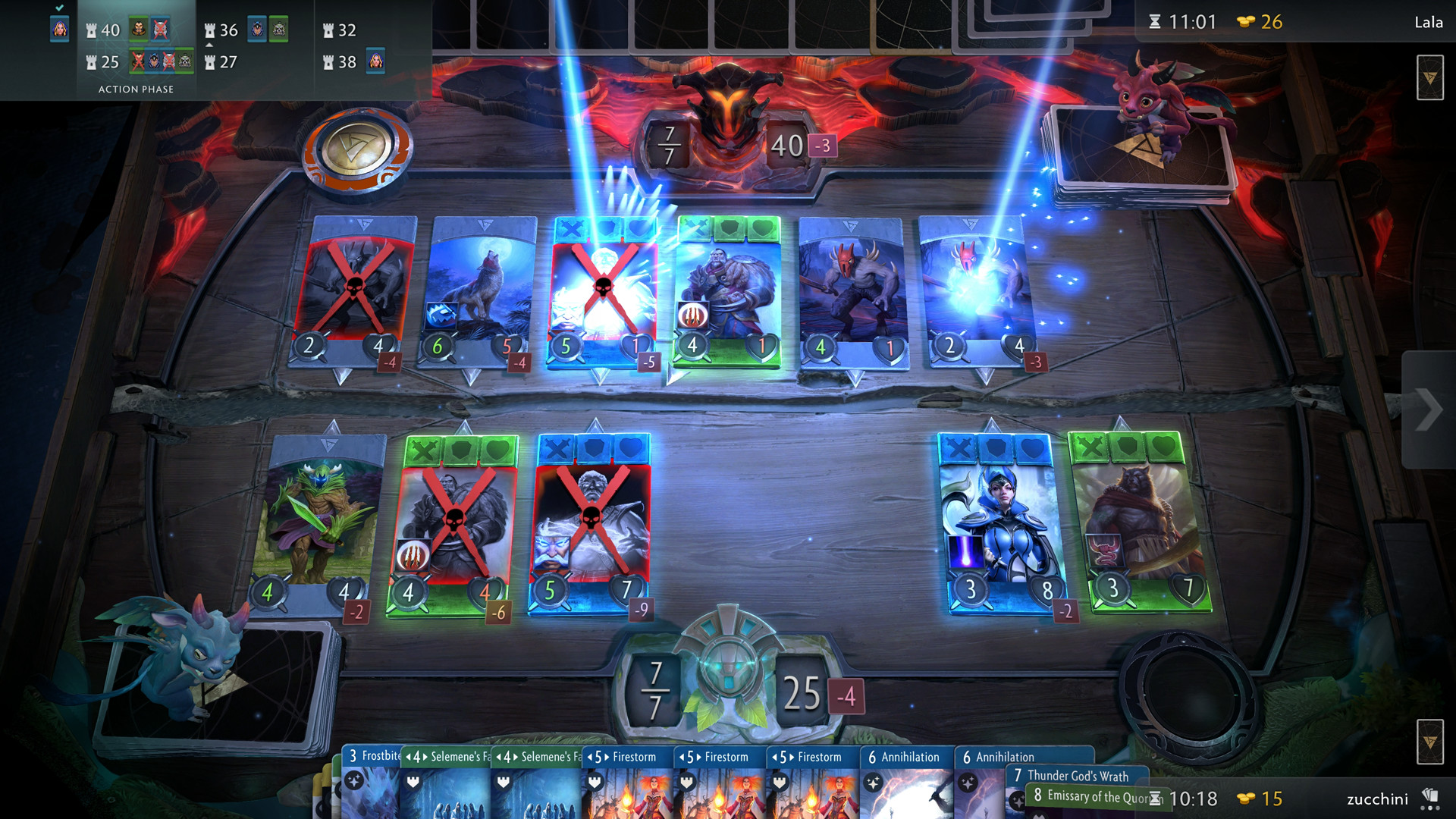 Artifact: The Dota Card Game