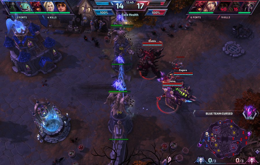Heroes of the Storm