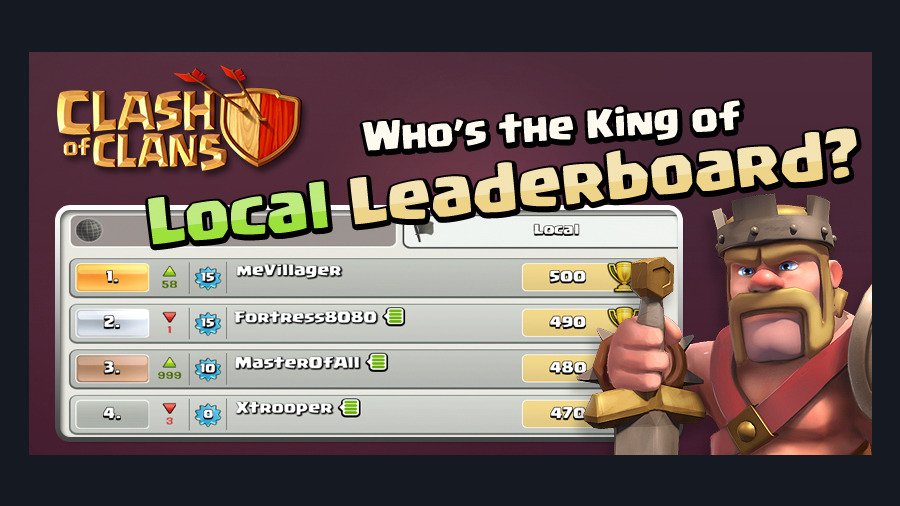 Clash of Clans