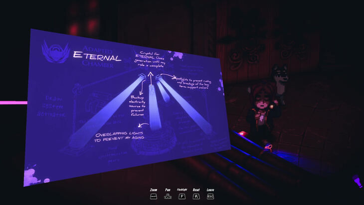 Enigma of Fear. Прохождение