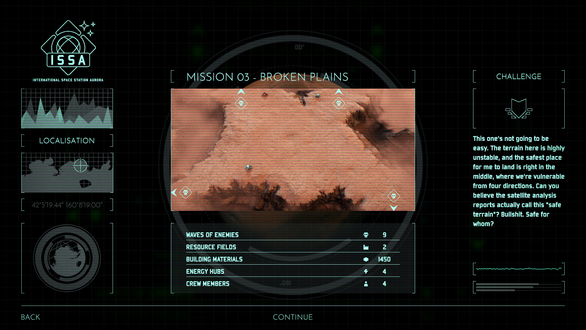 MarZ: Tactical Base Defense