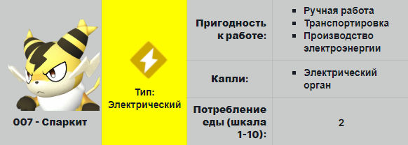 Palworld. Лучшие палмы