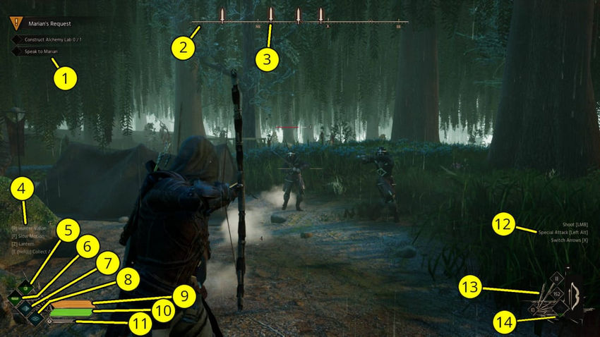 Robin Hood Builders Of Sherwood. Советы