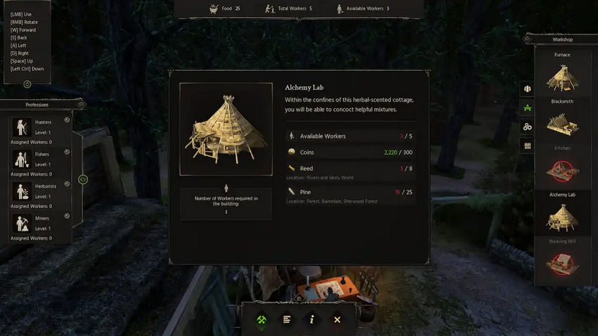 Robin Hood Builders Of Sherwood. Алхимическая лаборатория