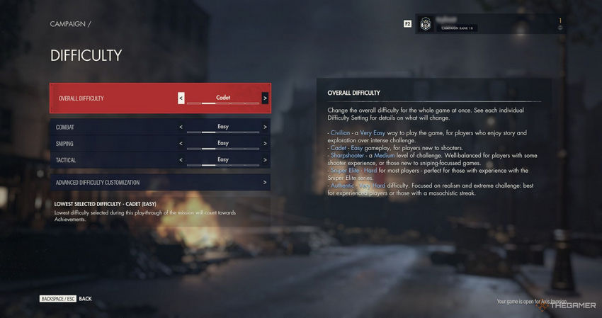 Sniper Elite Resistance. Советы