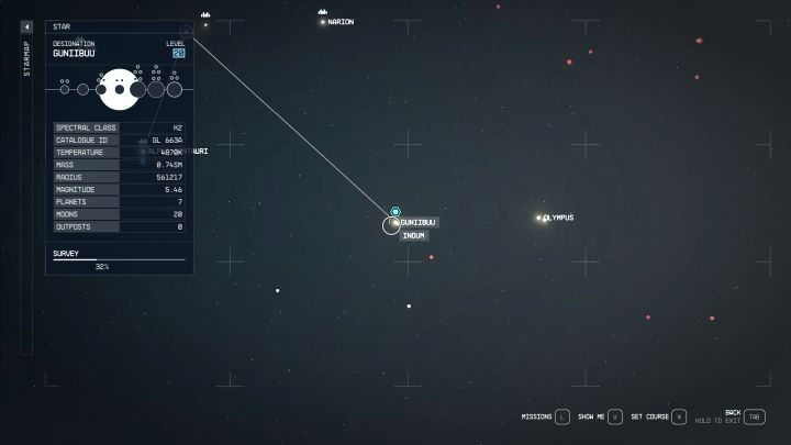 Starfield. Силы