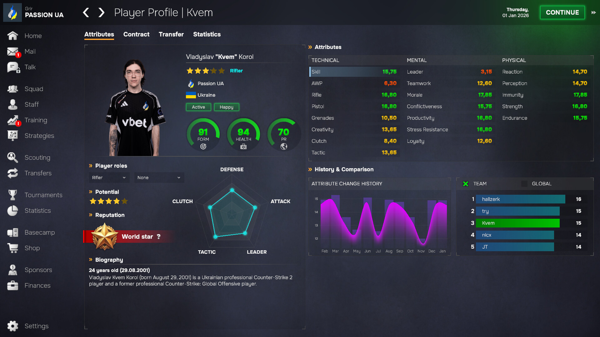 Esports Manager 2026
