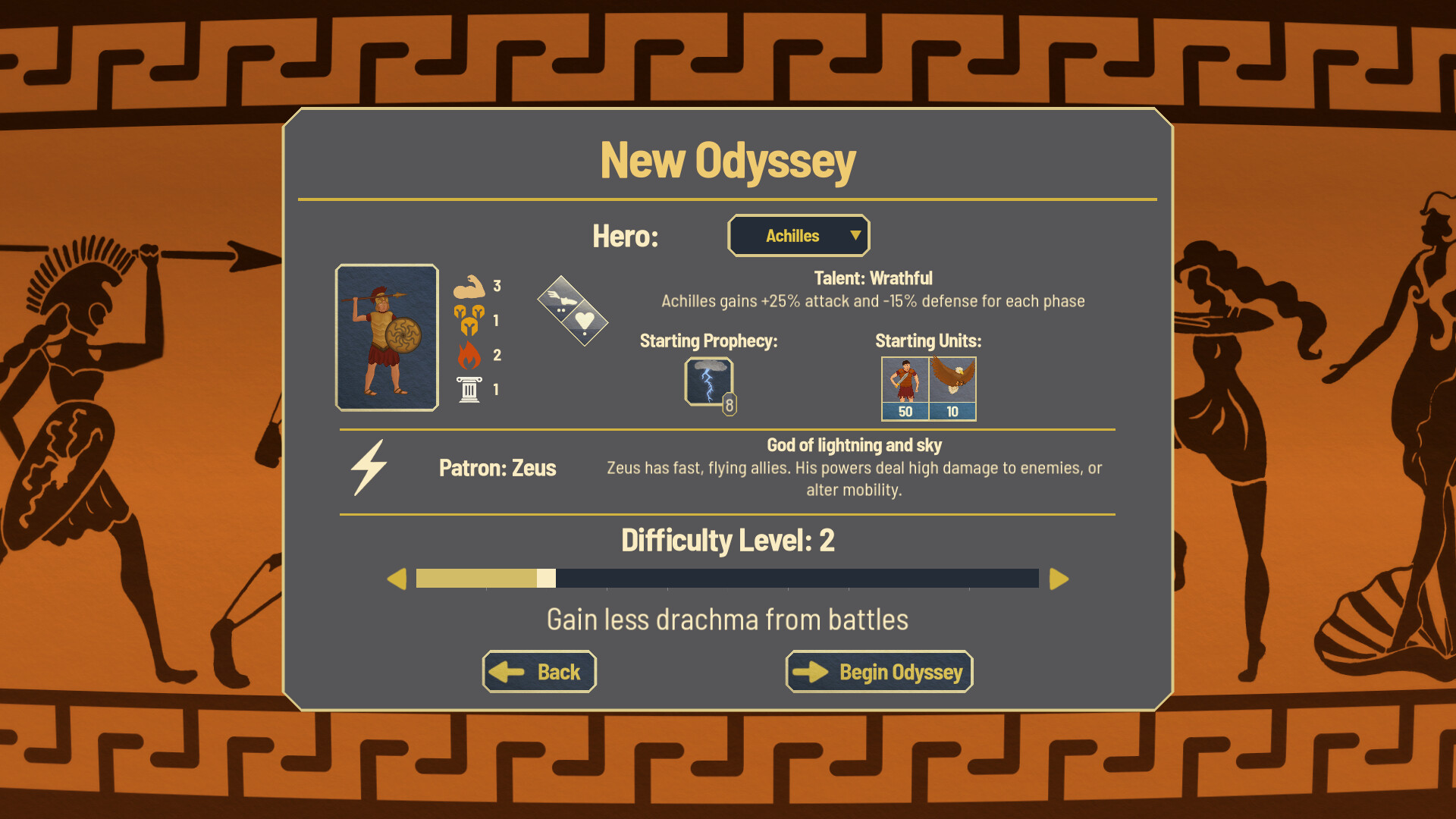 Polytropos: A Tactical Odyssey