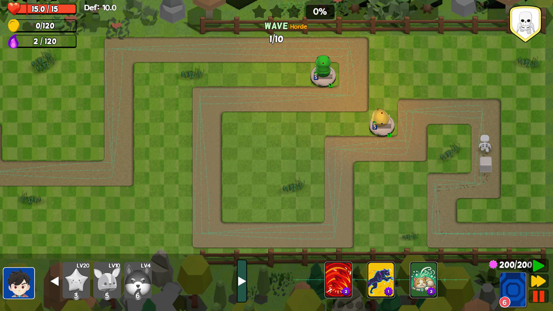 PetCraft