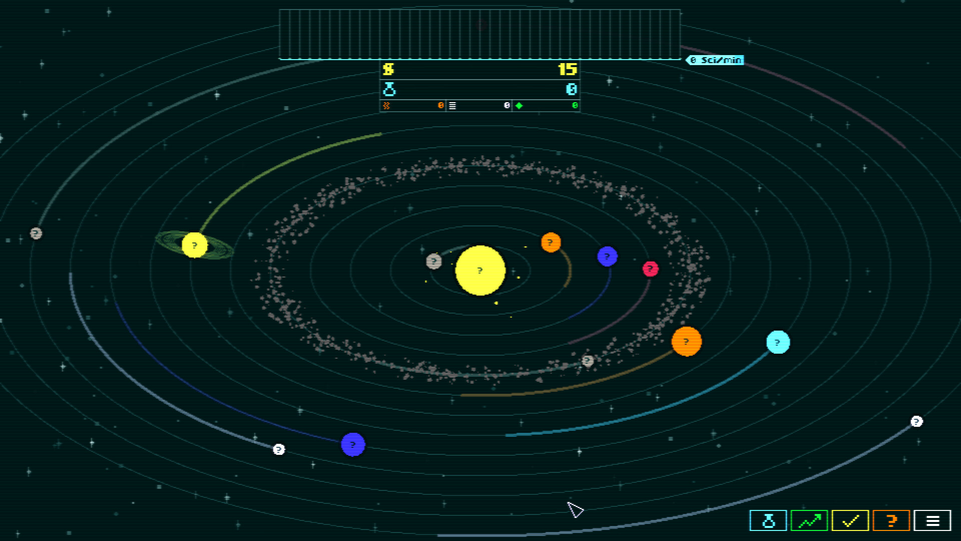 Incremental Orbits