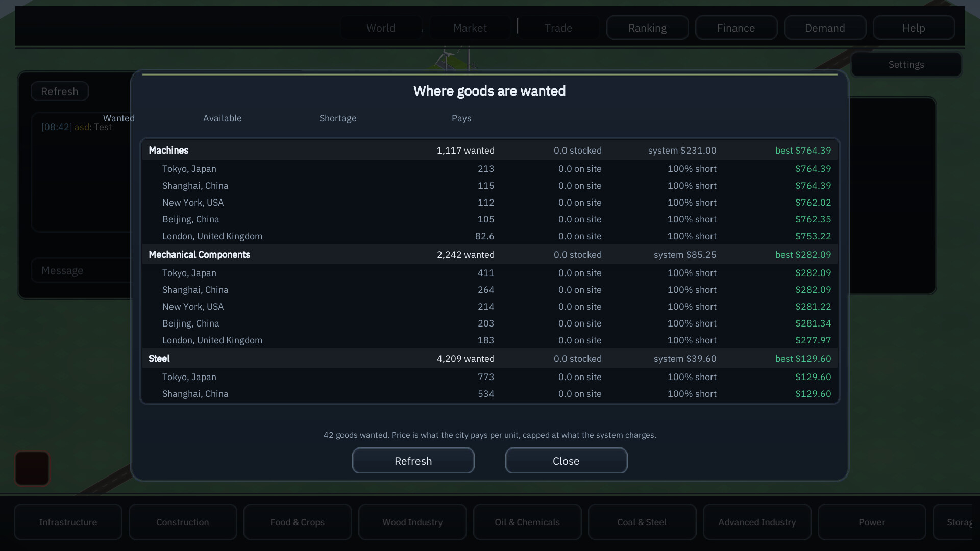 International Trading League