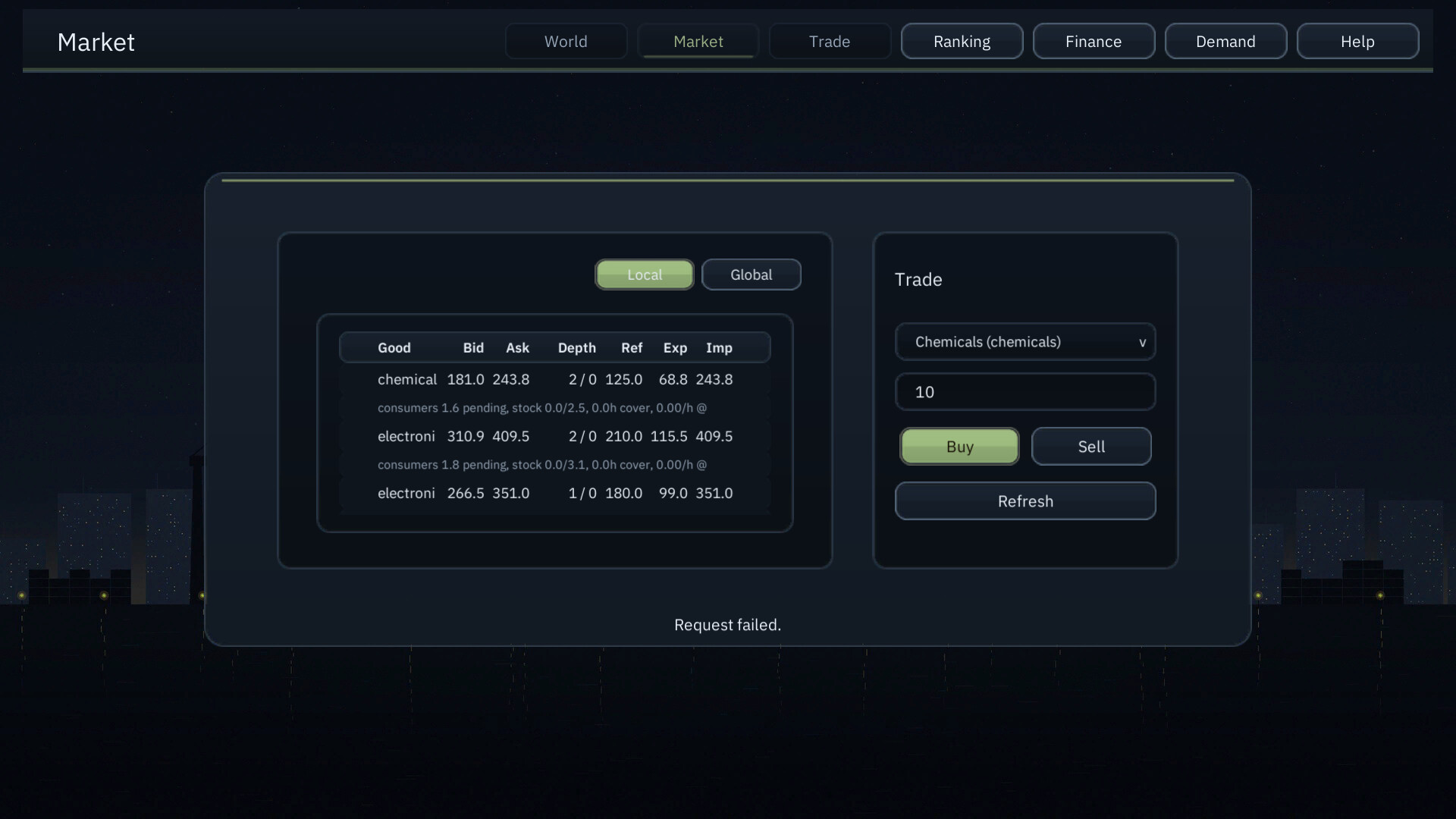 International Trading League