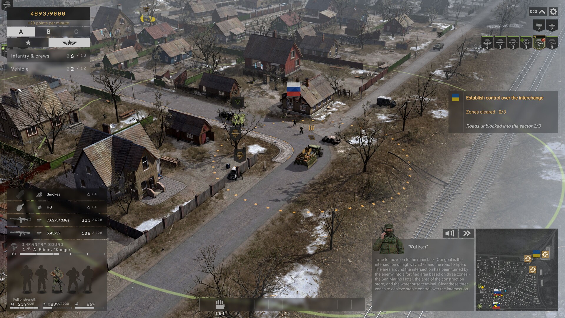 Ukrainian Warfare: Gostomel Heroes