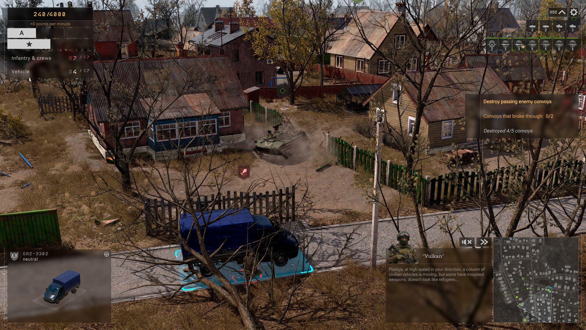 Ukrainian Warfare: Gostomel Heroes