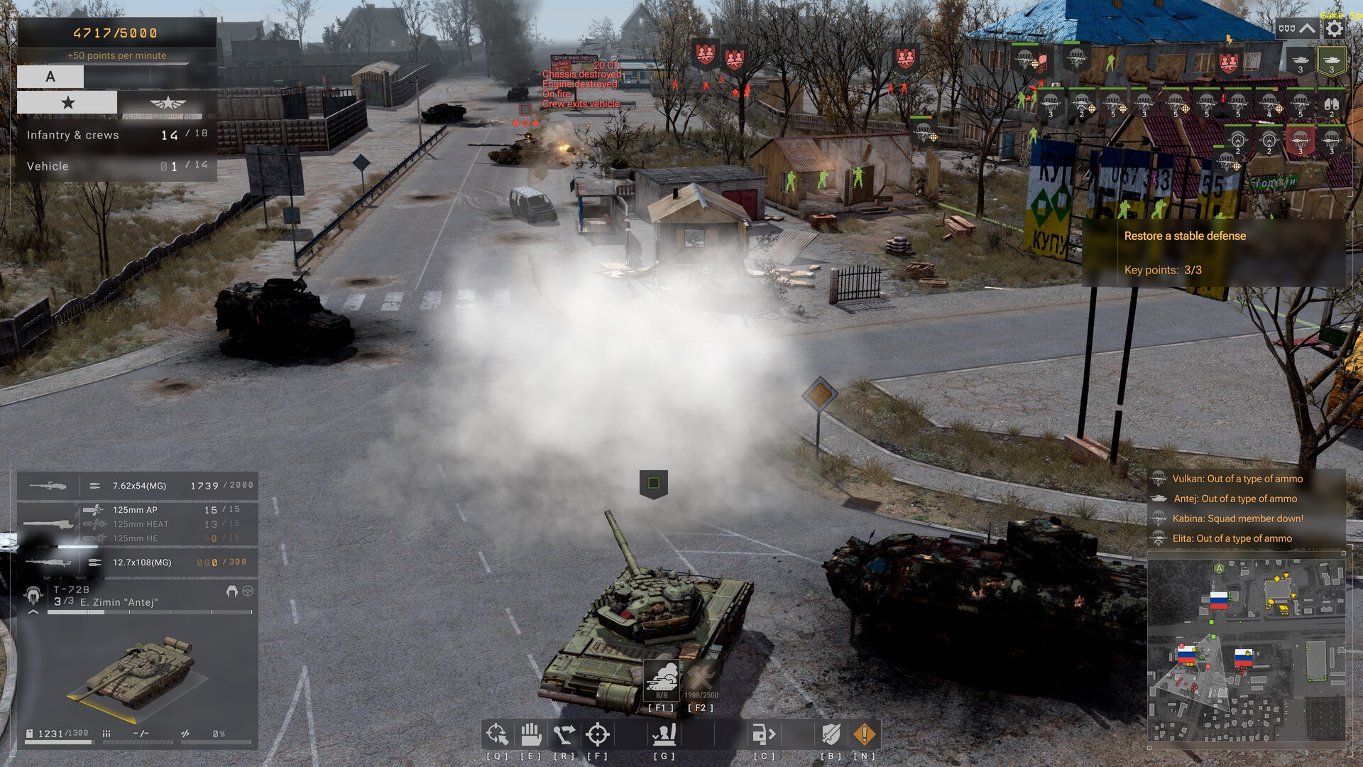 Ukrainian Warfare: Gostomel Heroes