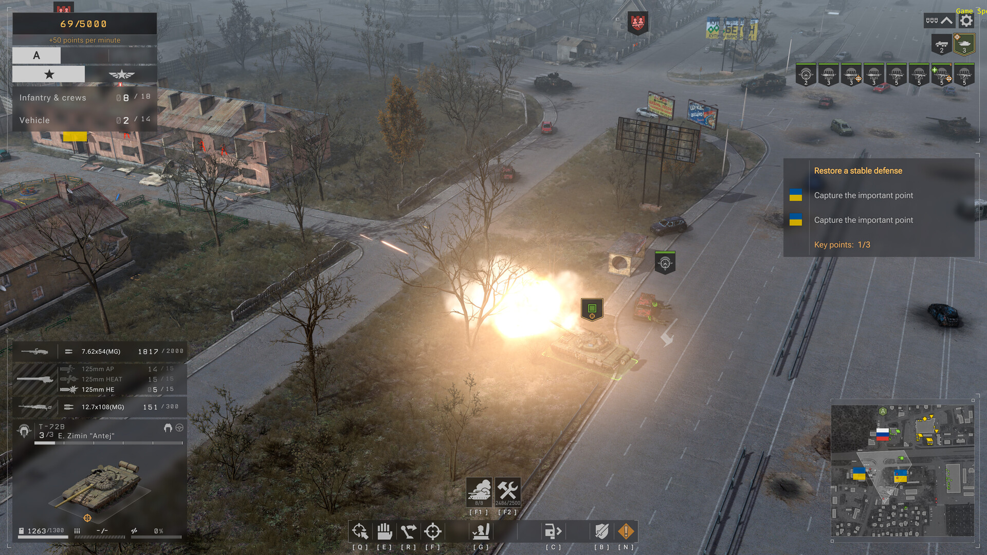 Ukrainian Warfare: Gostomel Heroes