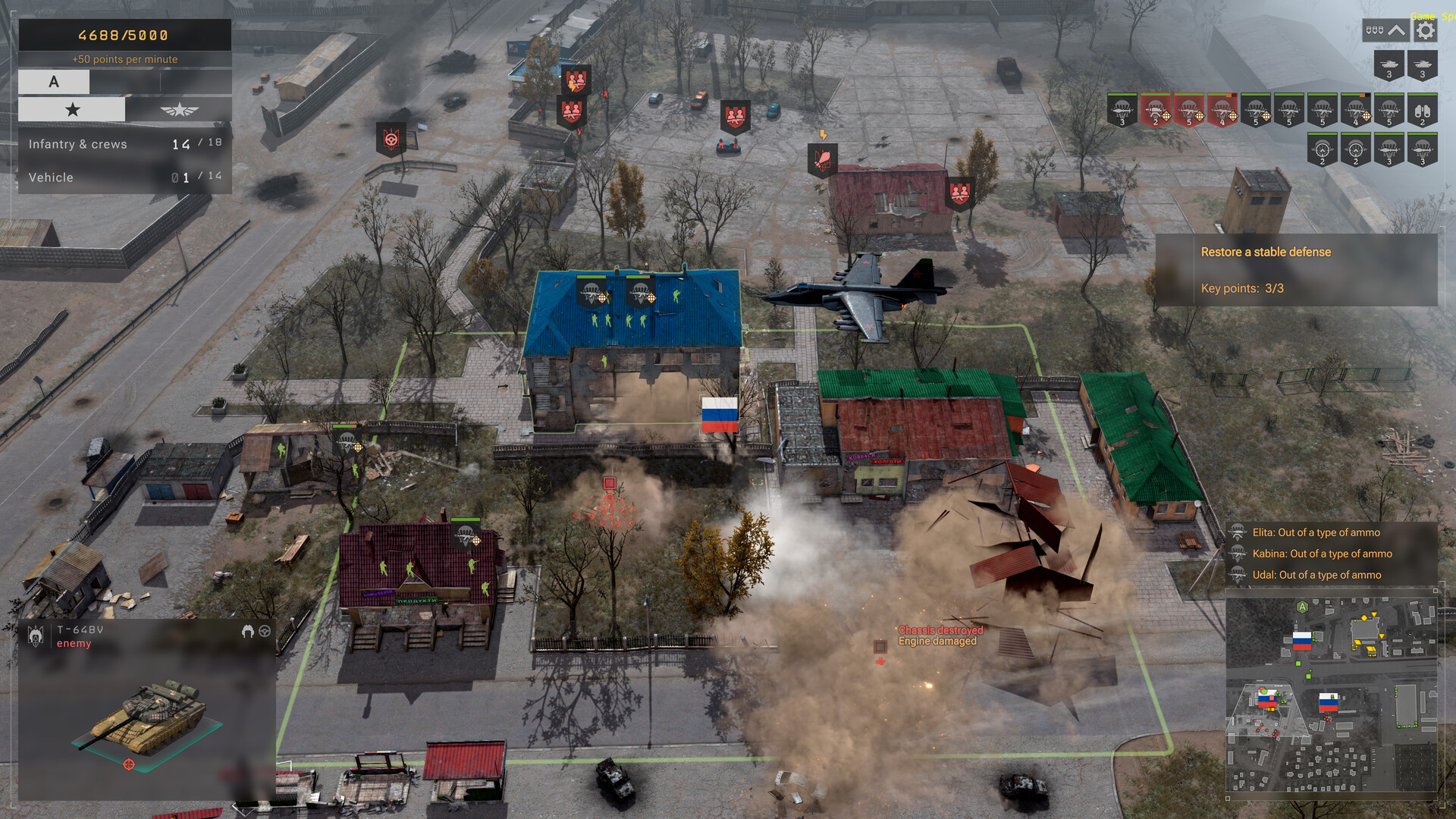 Ukrainian Warfare: Gostomel Heroes