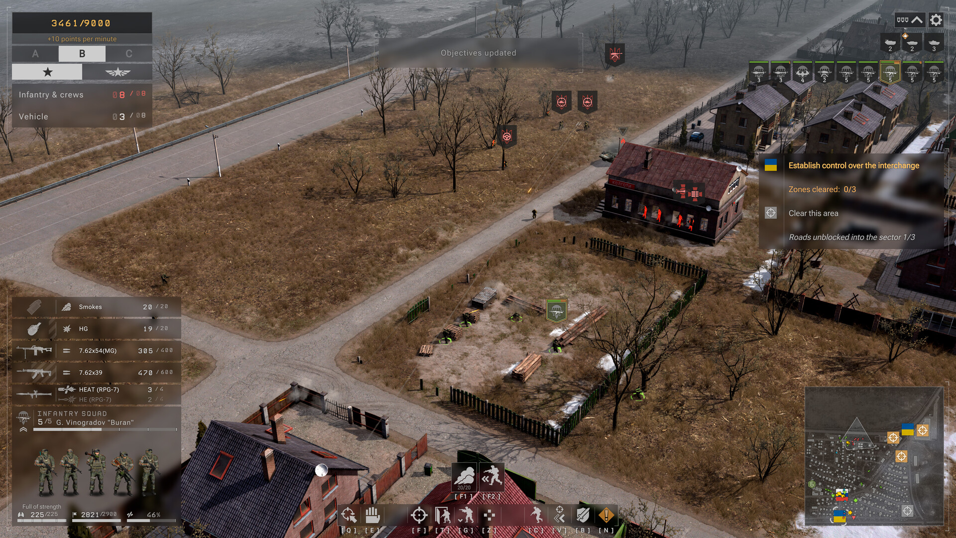 Ukrainian Warfare: Gostomel Heroes