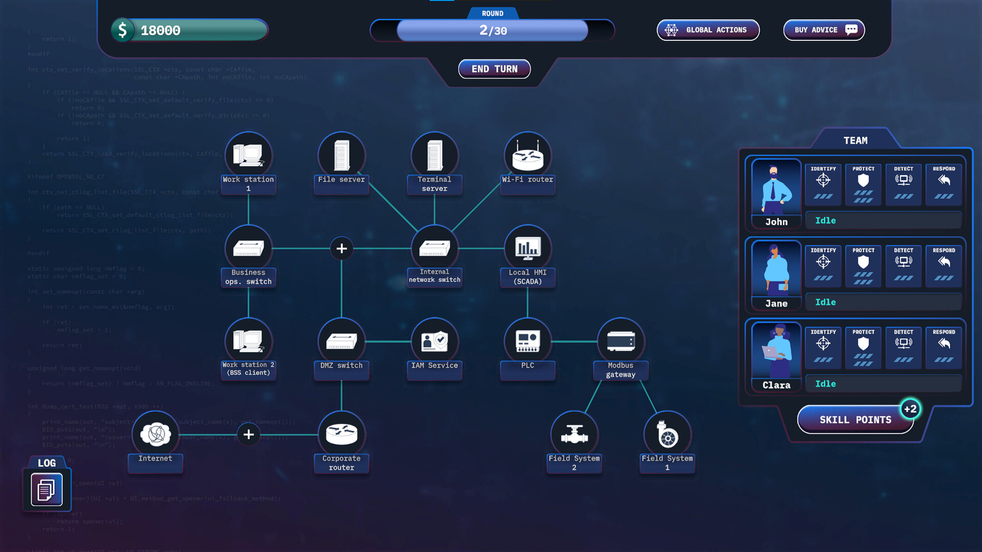 RxB - Cyber security management game