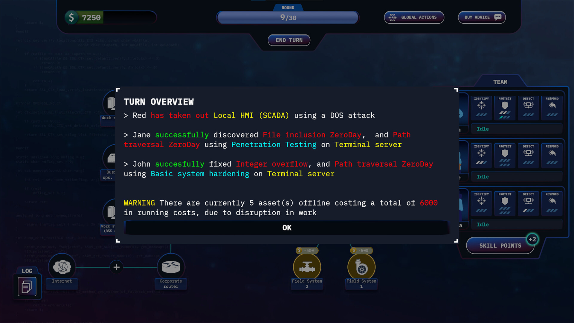 RxB - Cyber security management game