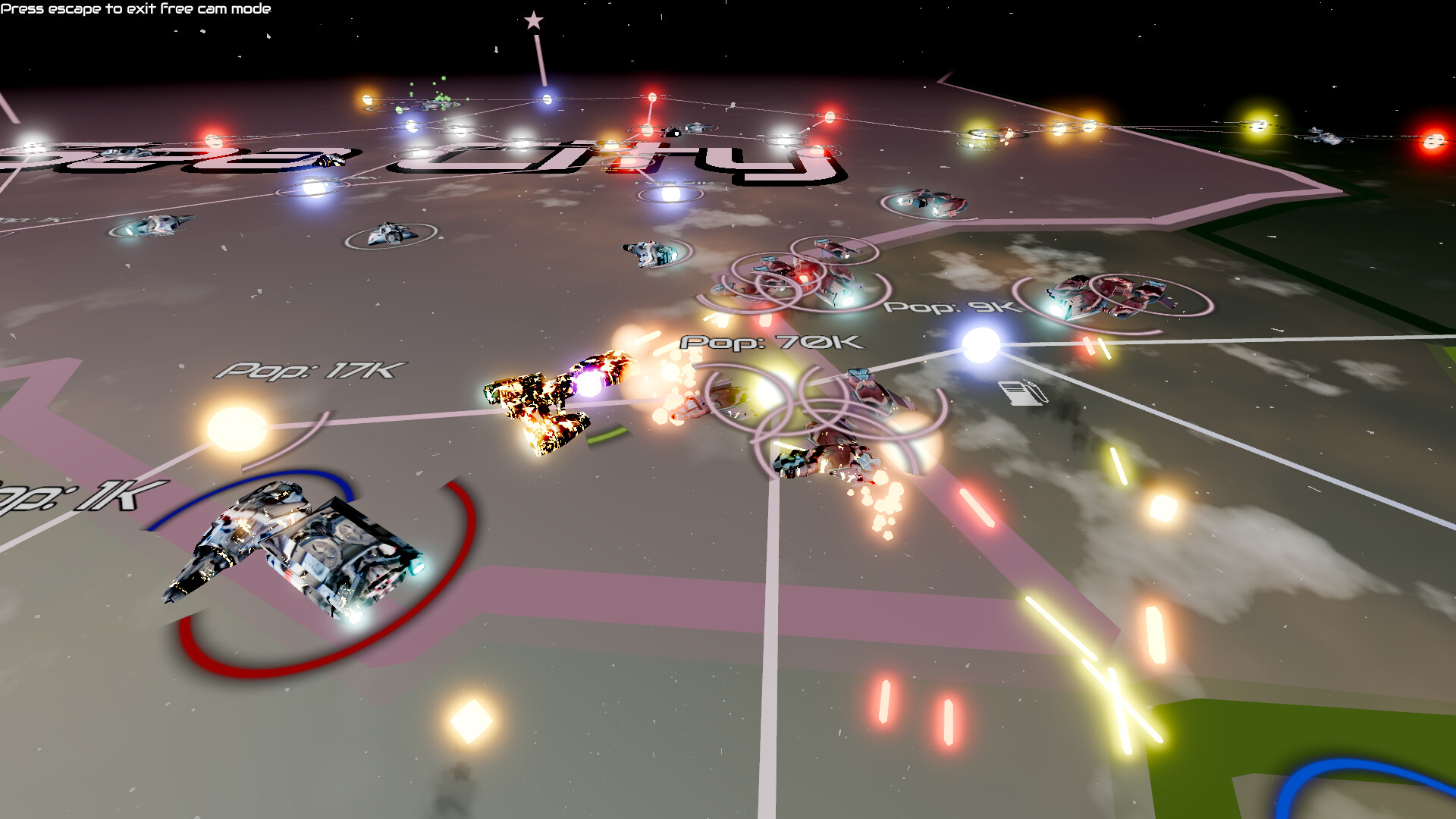 GalactiWar - Empire Simulator